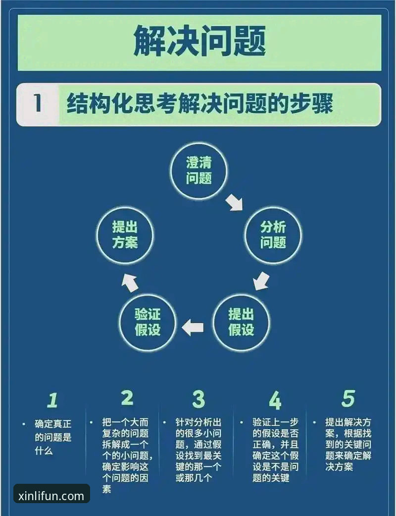 深度揭秘新利网址背后的高效操作指南——解决卡顿与登录问题的实战方案
